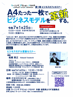 A4たった１枚で、あなたのビジネスモデルを革新する　チラシ
